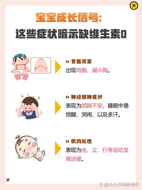 儿童缺乏维生素会有哪些明显症状？家长该如何早期识别与应对？-第3张图片-郑州医学网