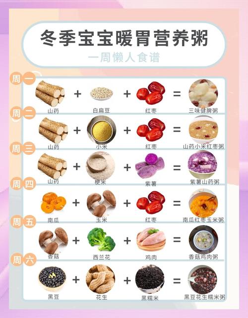 儿童免疫力低下,到底吃什么才能真正有效提升?-第2张图片-郑州医学网 儿童免疫力低下,到底吃什么才能真正有效提升?-第2张图片-郑州医学网