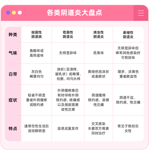孕期外阴瘙痒难忍？如何安全有效处理不影响胎儿？-第2张图片-郑州医学网