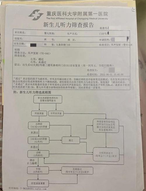 孕期如何筛查胎儿听力-第2张图片-郑州医学网 孕期如何筛查胎儿听力-第2张图片-郑州医学网