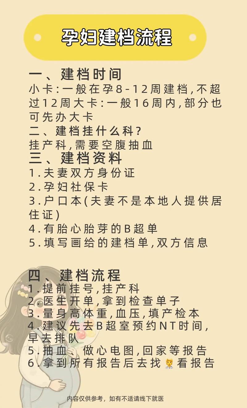 孕期不建卡有什么影响-第3张图片-郑州医学网