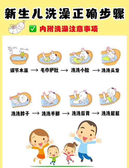 新生儿用不用每天洗澡-第2张图片-郑州医学网