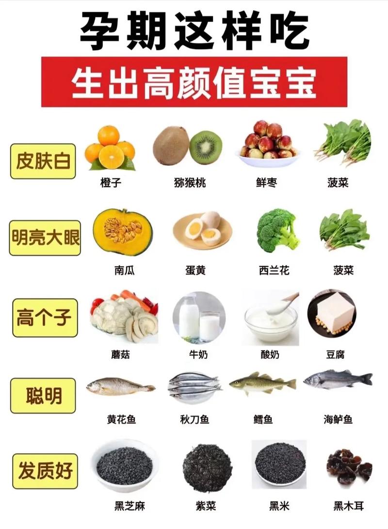 孕期食量暴增真能预示宝宝性别？科学依据还是民间传说？-第3张图片-郑州医学网