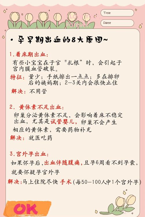 孕期同房后出血是危险信号吗？可能原因及应对方法详解-第2张图片-郑州医学网