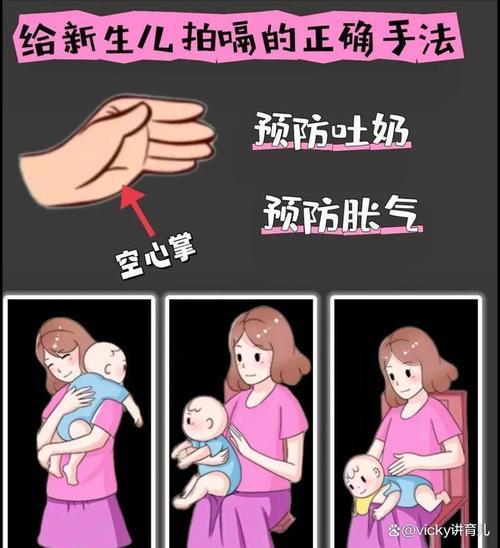 新生儿吃奶后多久拍嗝最合适？不同月龄宝宝有差异吗？-第2张图片-郑州医学网