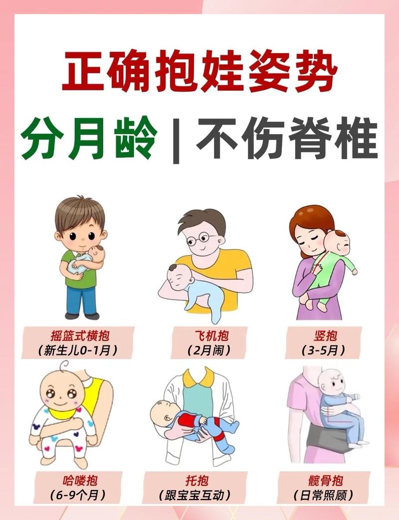 新生儿可以竖抱吗?正确姿势与注意事项有哪些?-第1张图片-郑州医学网 新生儿可以竖抱吗?正确姿势与注意事项有哪些?-第1张图片-郑州医学网