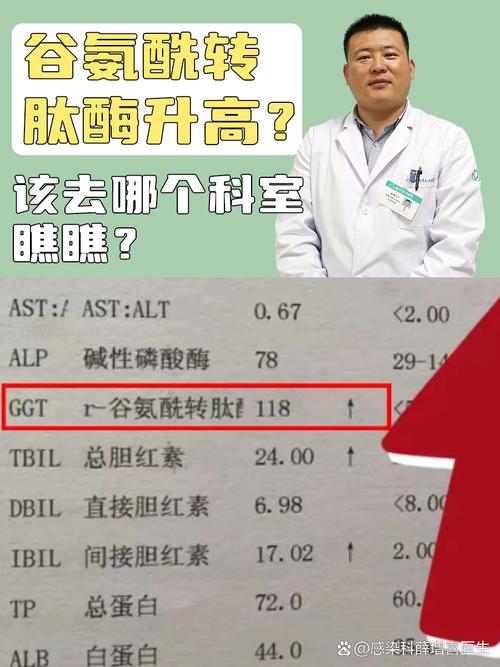 孕期谷氨酰转肽酶偏低会对胎儿发育有影响吗?需要怎么调理?-第1张图片-郑州医学网 孕期谷氨酰转肽酶偏低会对胎儿发育有影响吗?需要怎么调理?-第1张图片-郑州医学网