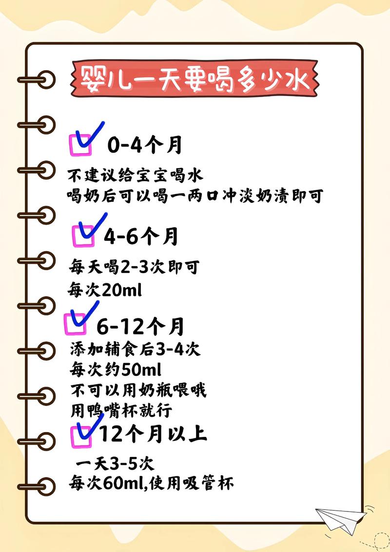 新生儿喝水后多久喝奶才合适？喝水与喂奶的时间间隔要注意什么？-第1张图片-郑州医学网