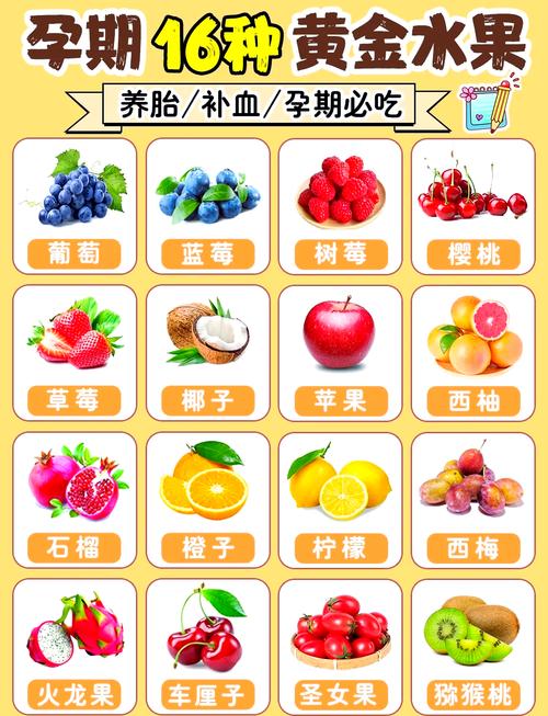 孕期吃提子有什么好处？对胎儿发育和孕妇身体有哪些具体影响？-第2张图片-郑州医学网