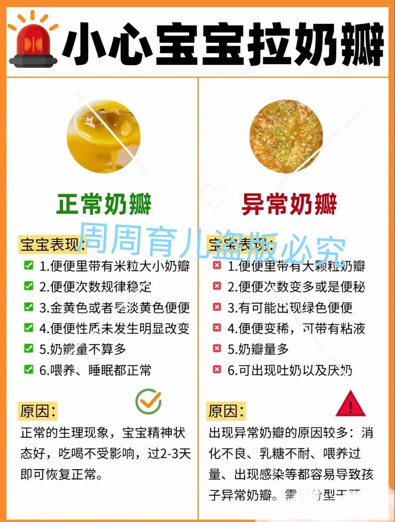 新生儿不吃奶粉是厌奶还是生病？新手爸妈该如何应对？-第2张图片-郑州医学网