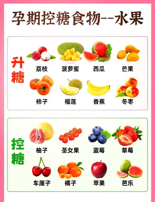 孕期吃什么水果能科学降血糖？低糖高营养水果有哪些选择？-第1张图片-郑州医学网