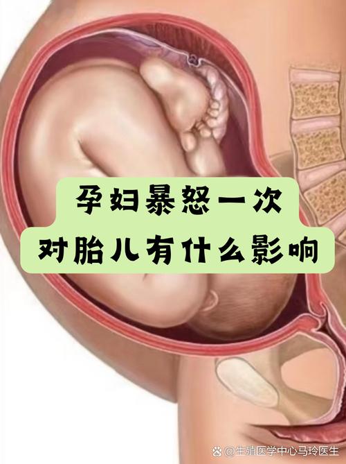 孕期遭遇丈夫暴力，内心该如何疗愈与重建？-第3张图片-郑州医学网