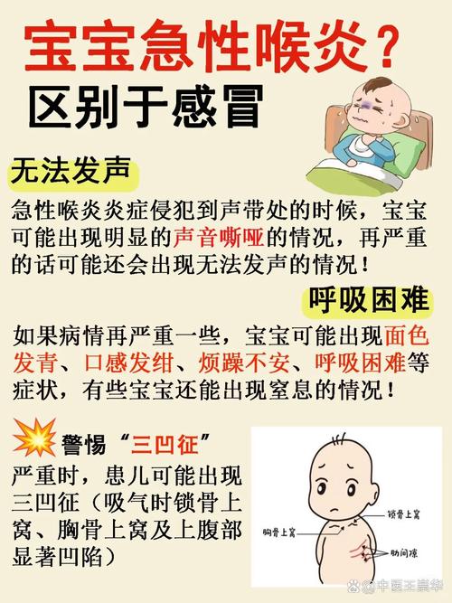 儿童咽炎的病因有哪些？环境、感染、习惯如何共同诱发？-第2张图片-郑州医学网