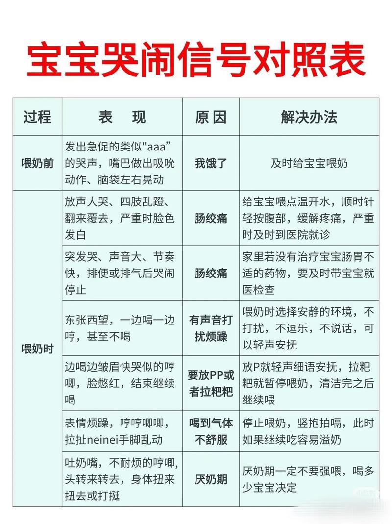 新生儿哭的原因有哪些-第1张图片-郑州医学网