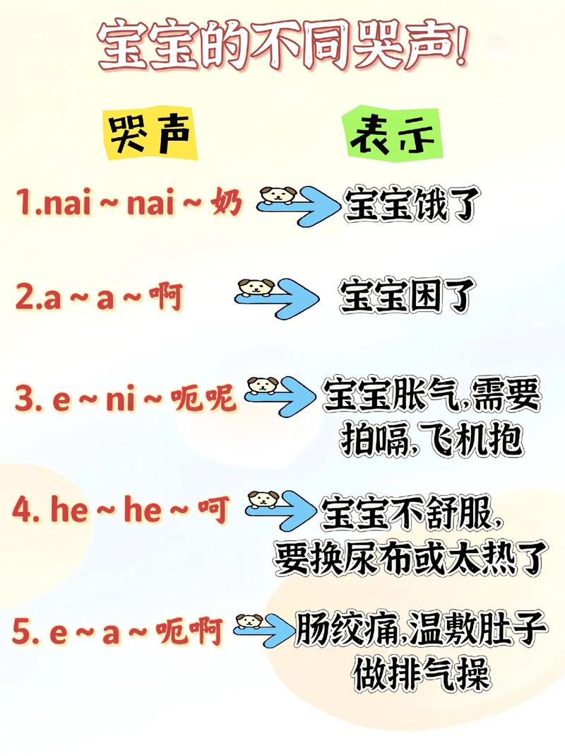 新生儿哭的原因有哪些-第3张图片-郑州医学网