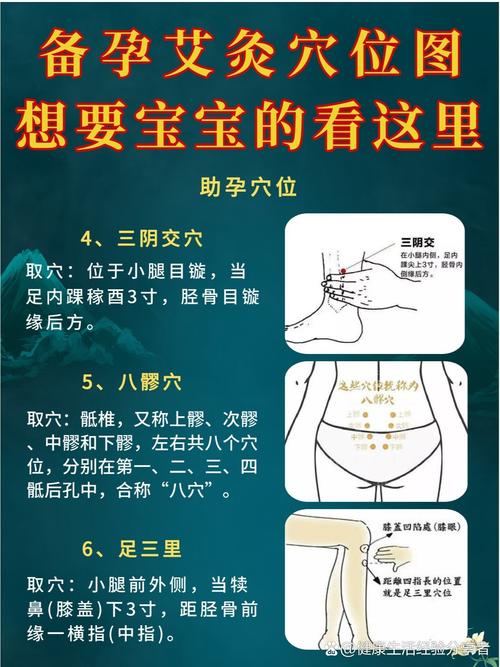 备孕期间艾灸哪些穴位最助孕？位置找错可能适得其反！-第1张图片-郑州医学网