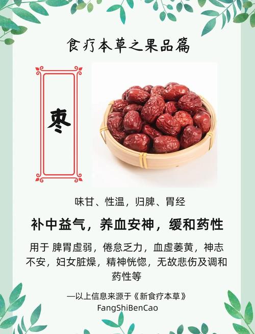 孕期吃红枣有什么好处-第1张图片-郑州医学网