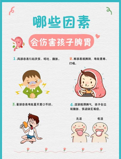 儿童胃痛背后隐藏着哪些常见或容易被忽视的原因?-第1张图片-郑州医学网 儿童胃痛背后隐藏着哪些常见或容易被忽视的原因?-第1张图片-郑州医学网