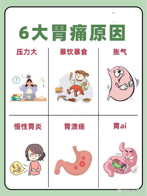 儿童胃痛背后隐藏着哪些常见或容易被忽视的原因？-第3张图片-郑州医学网