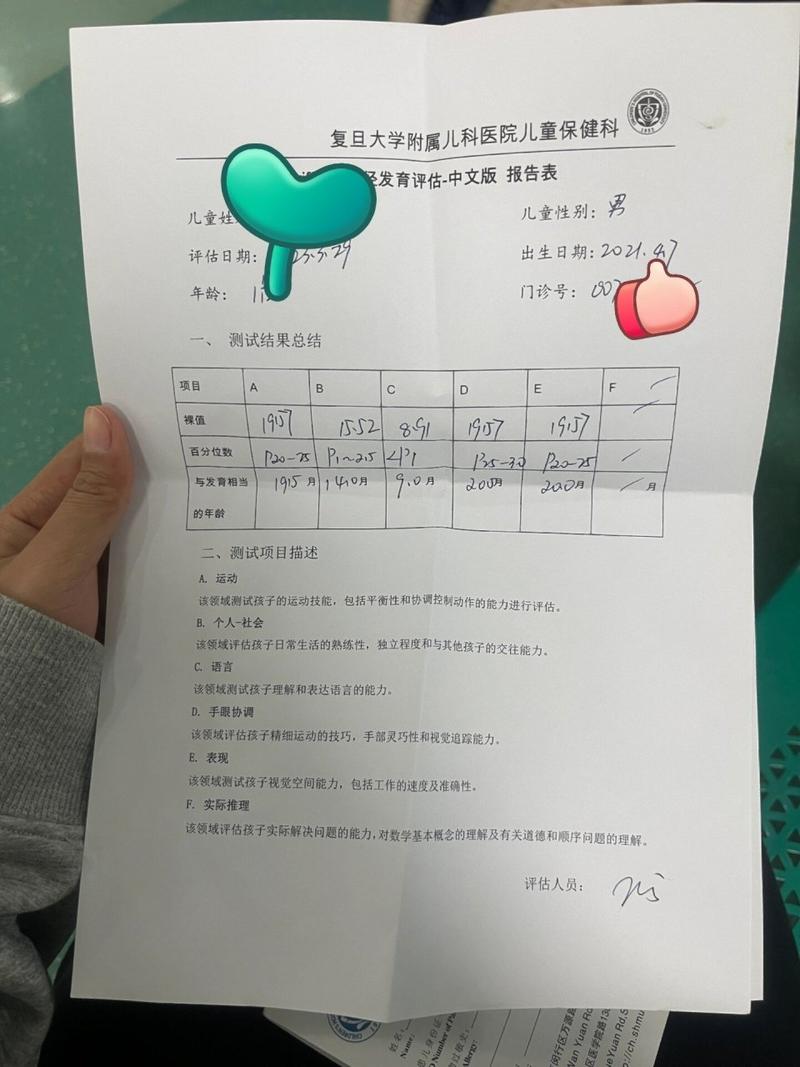 杭州复旦儿童医院评价-第1张图片-郑州医学网