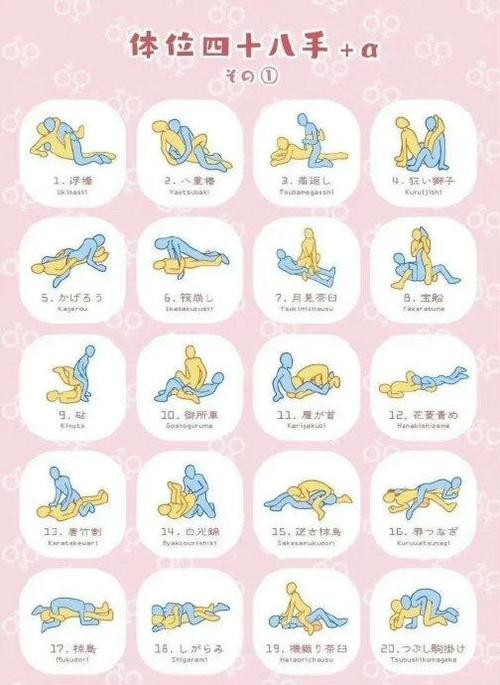 孕期同房哪些体位更安全？附详细体位图与注意事项解析-第1张图片-郑州医学网