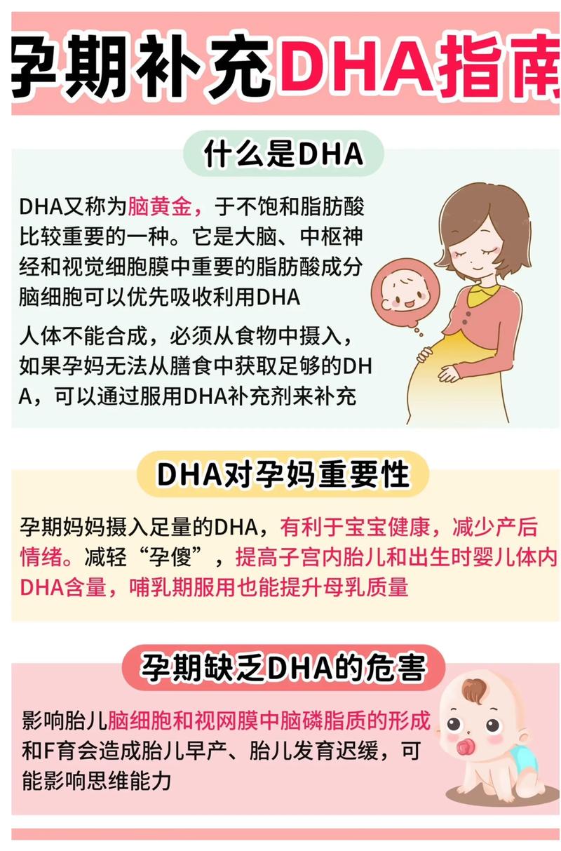 孕期不吃DHA对胎儿大脑发育影响大吗？有必要额外补充吗？-第1张图片-郑州医学网