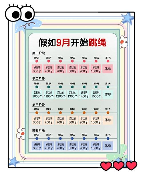 儿童饭后跳绳的最佳时间是什么时候?需要间隔多久才健康安全?-第2张图片-郑州医学网 儿童饭后跳绳的最佳时间是什么时候?需要间隔多久才健康安全?-第2张图片-郑州医学网