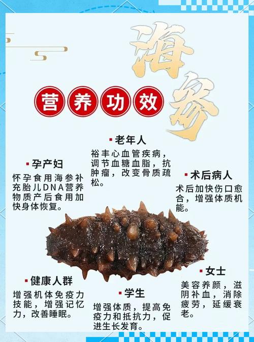 孕期吃海参是滋补佳品还是潜在风险？营养专家解析利弊与科学食用指南-第1张图片-郑州医学网