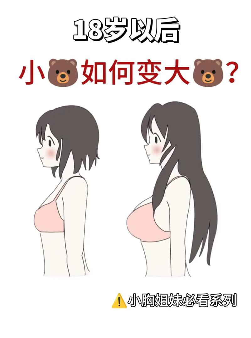 孕期乳房增大真能判断胎儿性别吗？科学依据在哪里？-第1张图片-郑州医学网