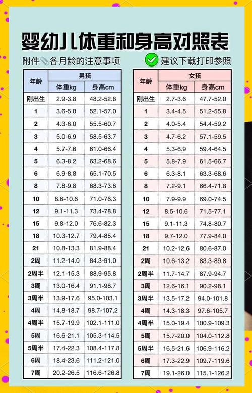 儿童年龄界定标准是怎样的？不同国家或机构对儿童年龄范围有何差异？-第1张图片-郑州医学网