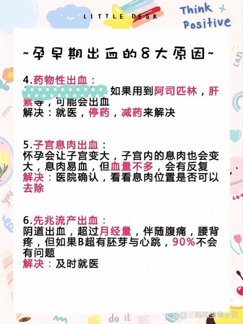 孕期便血是正常现象吗？背后可能隐藏哪些健康隐患？-第2张图片-郑州医学网