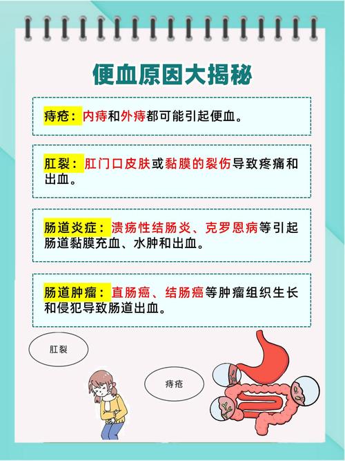 孕期便血是正常现象吗？背后可能隐藏哪些健康隐患？-第3张图片-郑州医学网