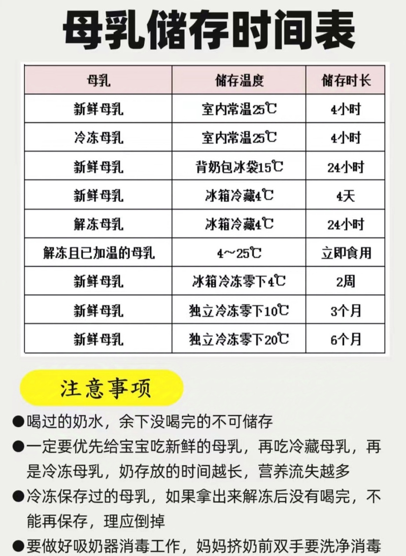 孕期产期哺乳期时间权益如何保障？女职工特殊时期劳动权利有哪些法律支撑？-第1张图片-郑州医学网