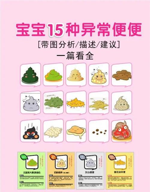 新生儿吃奶总放屁却不大便，是攒肚还是消化异常？-第1张图片-郑州医学网