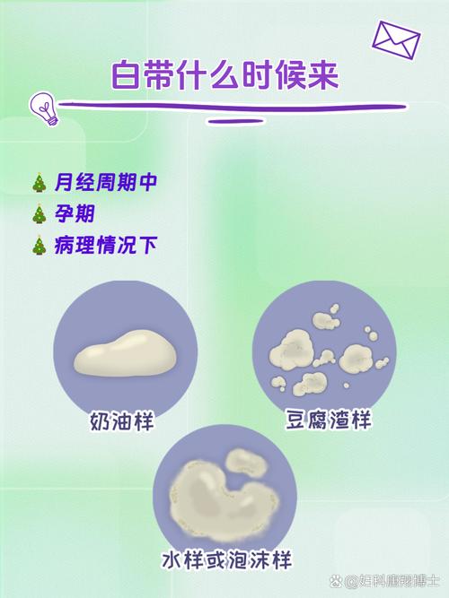 孕期白带拉丝是正常生理反应还是异常信号？需警惕哪些潜在风险？-第3张图片-郑州医学网