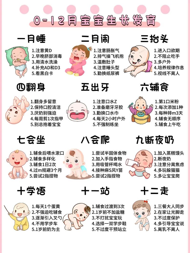 新生儿成长变化过程有哪些关键阶段和特点值得关注?-第1张图片-郑州医学网 新生儿成长变化过程有哪些关键阶段和特点值得关注?-第1张图片-郑州医学网