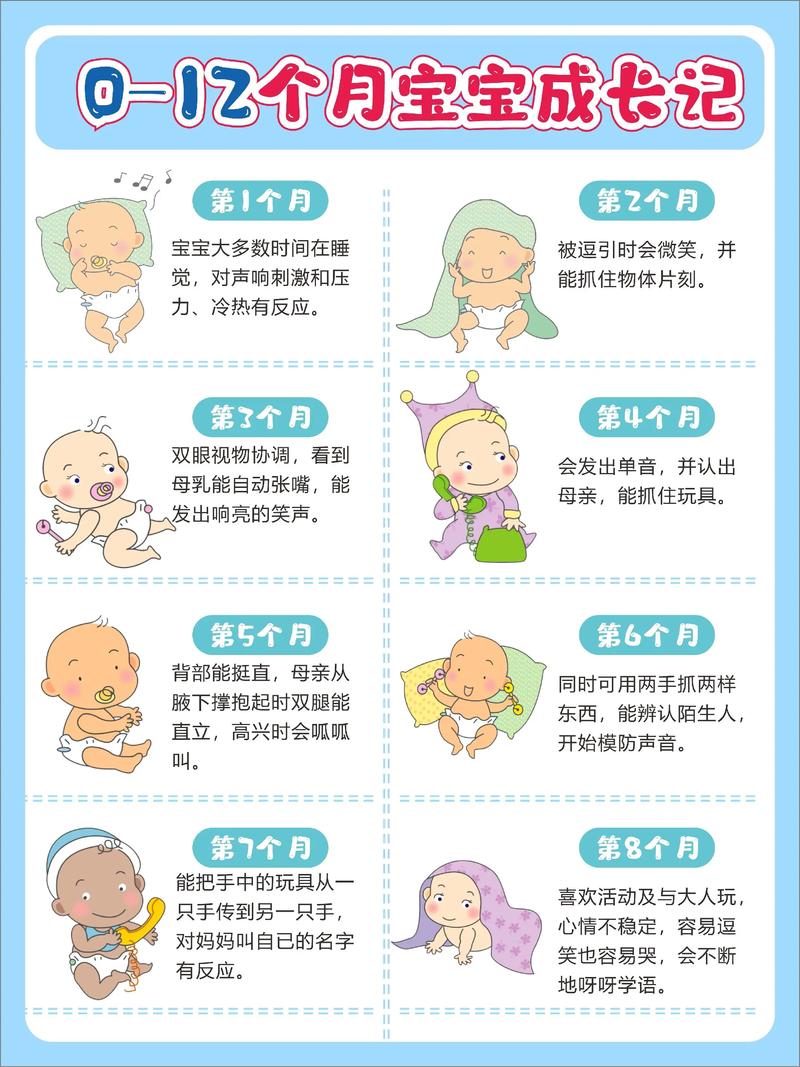 新生儿成长变化过程有哪些关键阶段和特点值得关注?-第3张图片-郑州医学网 新生儿成长变化过程有哪些关键阶段和特点值得关注?-第3张图片-郑州医学网