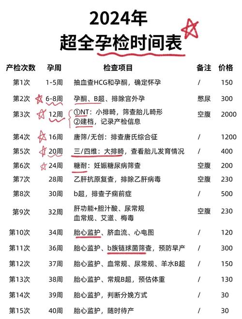 怀孕期间考到事业单位，是喜是忧？孕期备考、入职、工作如何平衡？-第1张图片-郑州医学网