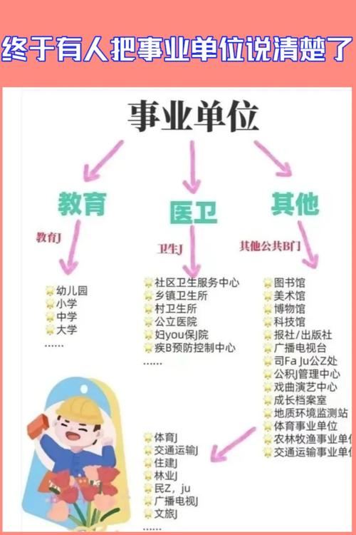 怀孕期间考到事业单位，是喜是忧？孕期备考、入职、工作如何平衡？-第2张图片-郑州医学网