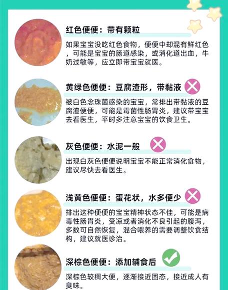 新生儿大便喷射状是正常现象吗？需要担心吗？-第3张图片-郑州医学网