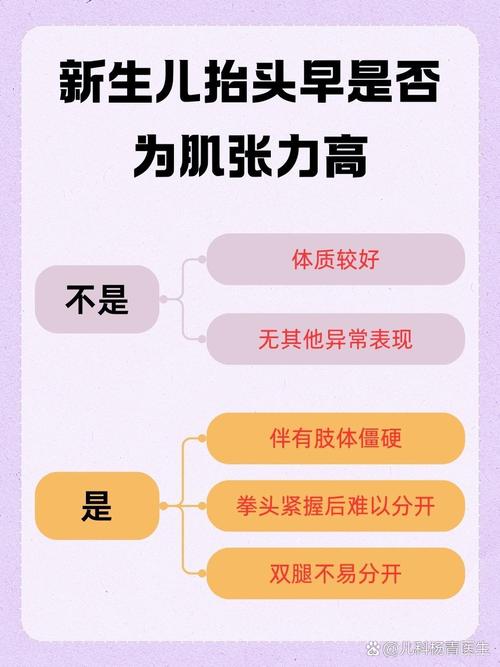 新生儿抬头早是否意味着肌张力高?两者存在必然联系吗?-第1张图片-郑州医学网 新生儿抬头早是否意味着肌张力高?两者存在必然联系吗?-第1张图片-郑州医学网