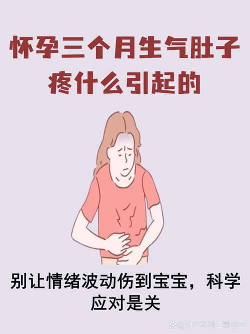 孕期生气肚子疼怎么办-第1张图片-郑州医学网 孕期生气肚子疼怎么办-第1张图片-郑州医学网