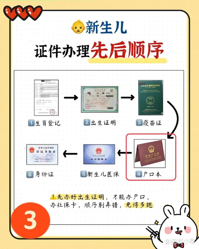 新生儿可随爷爷户口吗-第2张图片-郑州医学网