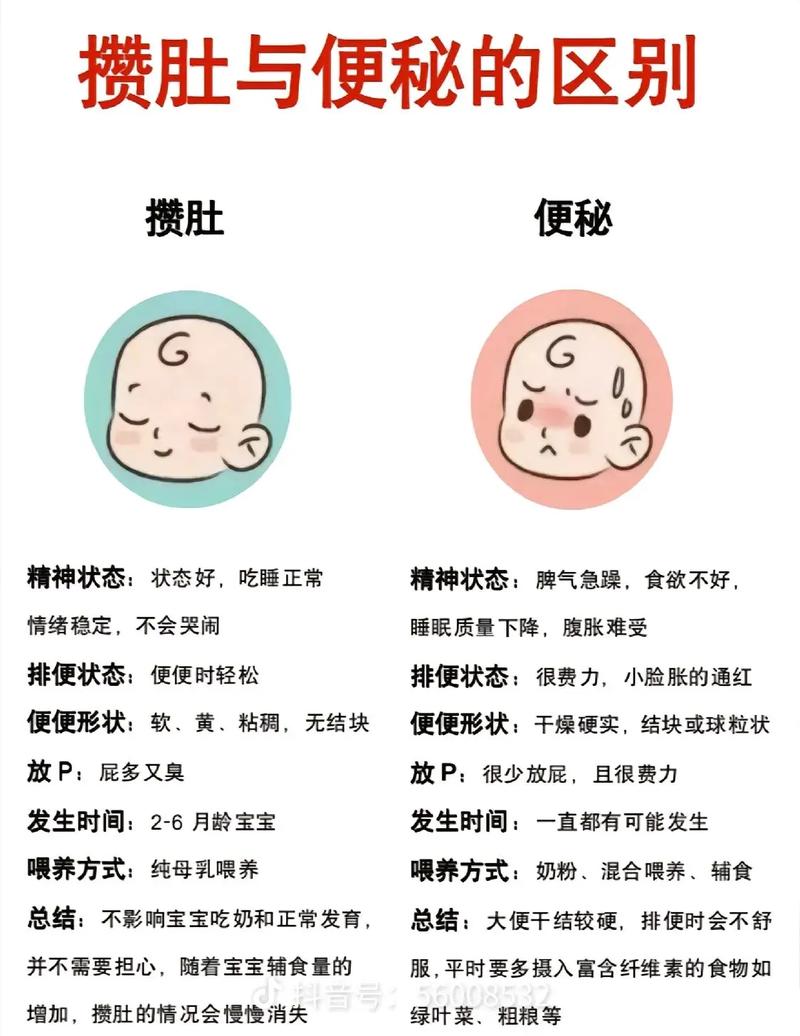 新生儿几天不大便算异常?需不需要担心或就医?-第1张图片-郑州医学网 新生儿几天不大便算异常?需不需要担心或就医?-第1张图片-郑州医学网