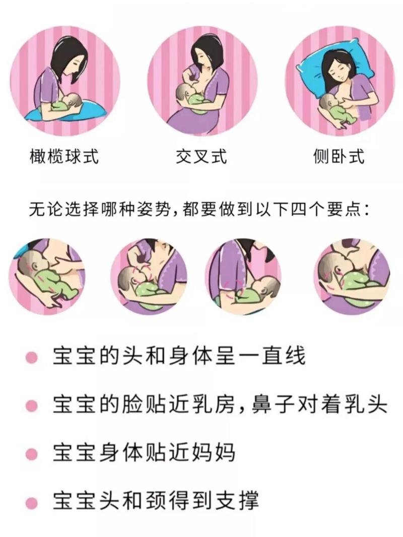 新生儿喂牛奶时哪些姿势最正确?图解教你避免呛奶和吐奶!-第3张图片-郑州医学网 新生儿喂牛奶时哪些姿势最正确?图解教你避免呛奶和吐奶!-第3张图片-郑州医学网