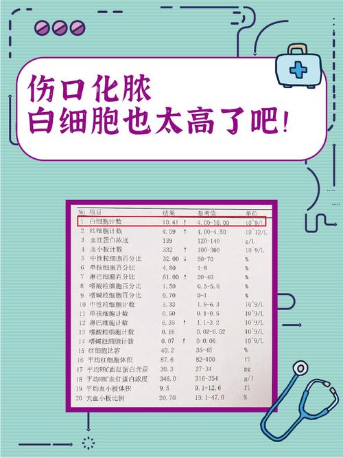 儿童白细胞正常值范围是多少？不同年龄段的孩子标准有差异吗？-第1张图片-郑州医学网