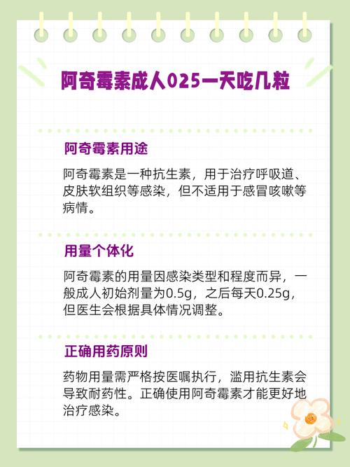 阿奇霉素颗粒儿童用量怎么算？不同年龄体重剂量差异大吗？-第1张图片-郑州医学网