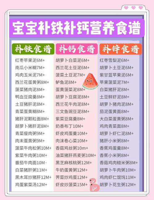 儿童缺铁吃什么补得快？哪些食物能高效补铁，多久能见效？-第1张图片-郑州医学网