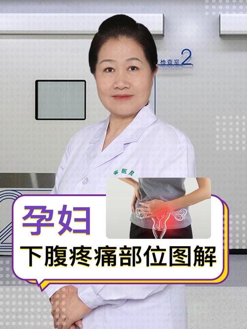 怀孕期间腹痛，是正常生理反应还是危险信号？需警惕哪些异常情况？-第2张图片-郑州医学网