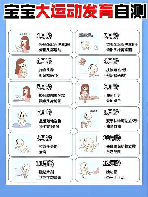 儿童生长迟缓诊断标准的具体数值和适用范围是什么？-第2张图片-郑州医学网